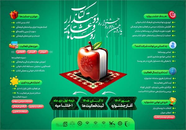 حماسه‌ دانایی در چادرهای عشایری / یازدهمین «جشنواره روستاها و عشایر دوستدار کتاب» آغاز شد