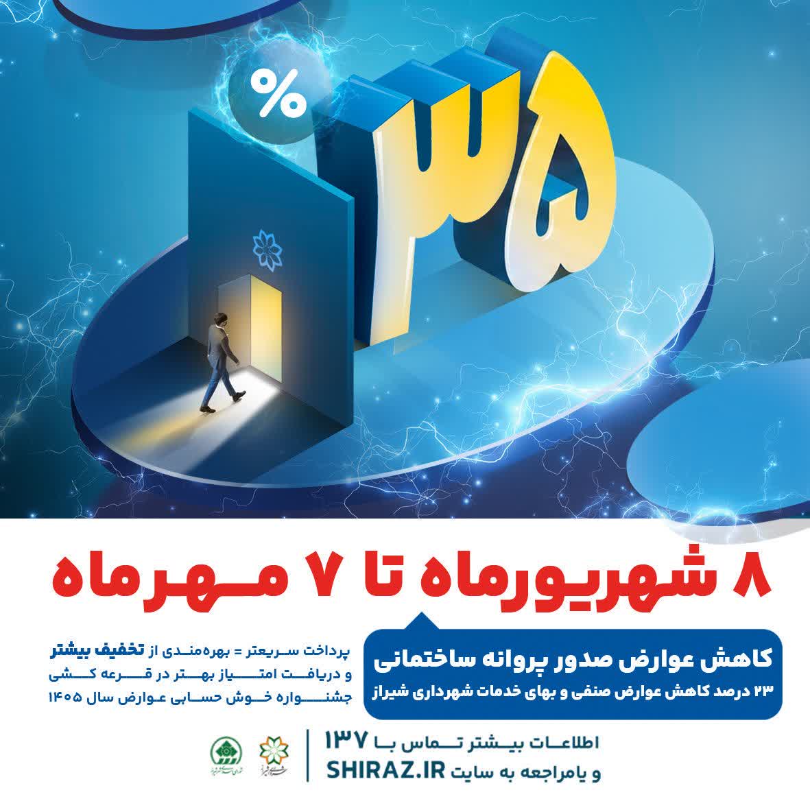 ad
